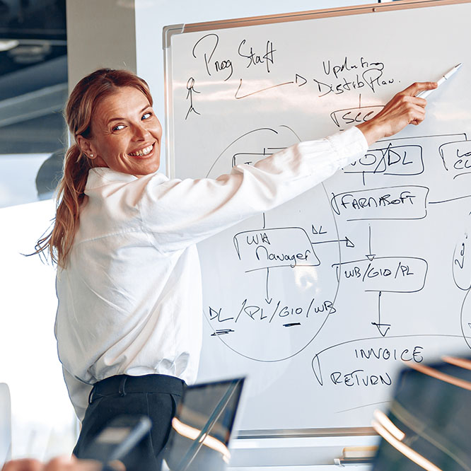 businesswoman explaining her business plan to colleagues while making a presentation in the office